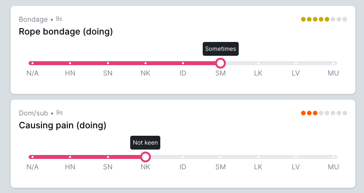 Score activities